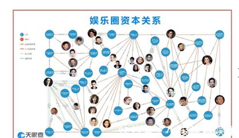 赵丽颖